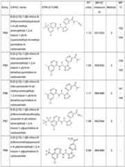 Figure imgf000141_0001
