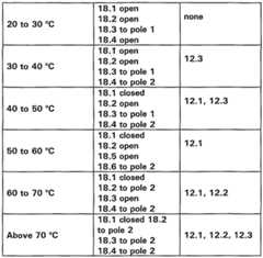 Figure imgf000012_0001