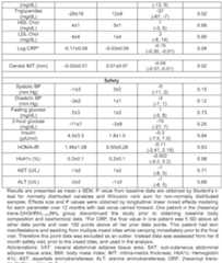 Figure imgf000040_0001