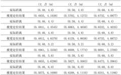 Figure BDA0003054130200000082