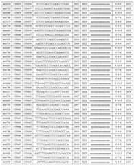 Figure 112021075844870-pat00131