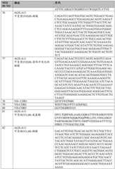 Figure BDA0003324235030001411