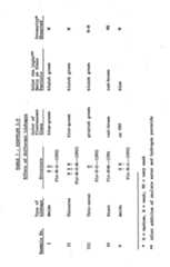 Figure imgf000059_0001