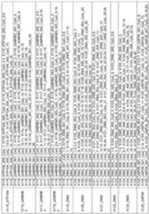 Figure imgf000285_0001