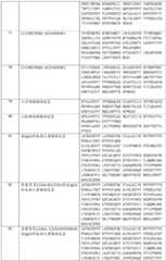 Figure BDA0001615229930000891