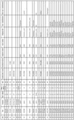 Figure imgf000178_0001