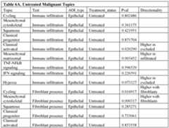 Figure imgf000355_0001