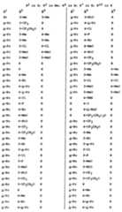 Figure imgf000081_0001