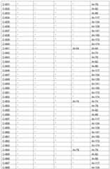 Figure imgf000061_0001