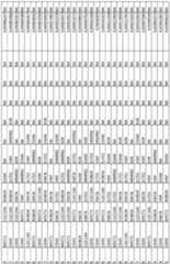 Figure imgf000110_0001