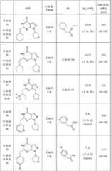 Figure BDA0000095696590001281