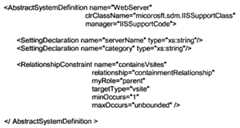 Figure 112004009345357-pat00074