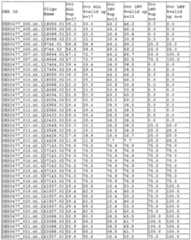 Figure imgf000327_0001