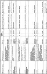 Figure imgf000172_0001