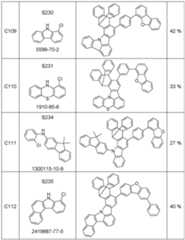 Figure imgf000149_0001