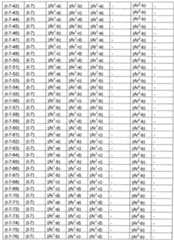 Figure imgf000030_0001