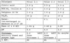 Figure imgf000017_0002