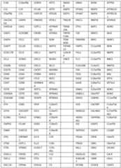 Figure imgf000238_0001