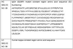 Figure imgf000033_0003