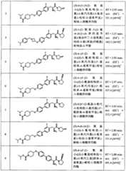 Figure BPA00001431230500541