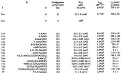 Figure imgf000051_0001