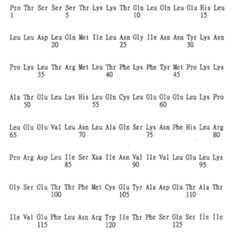 Figure 109130857-A0202-12-0518-912