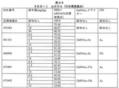 Figure 2023113843000287