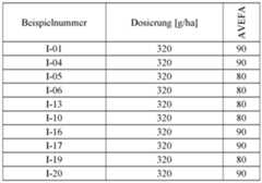 Figure imgf000143_0002