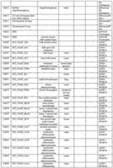 Figure imgf000777_0001