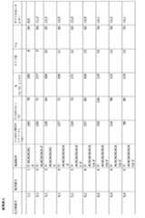 Figure 2023534557000005