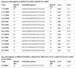 Figure imgf000070_0001