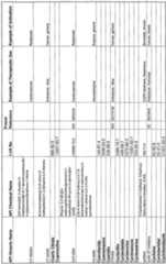 Figure imgf000223_0001