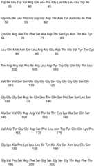 Figure IDA0004177795620000881