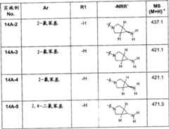 Figure A20038010221901282