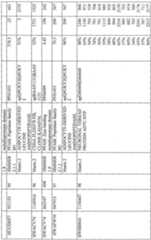 Figure imgf000428_0001