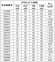 Figure BDA0002976854330001771