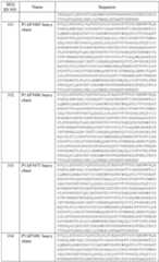 Figure imgf000082_0001