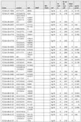 Figure imgf000479_0001