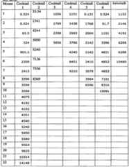 Figure imgf000083_0001