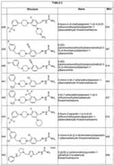 Figure imgf000126_0001