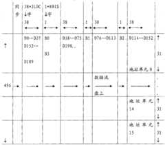 Figure S03814734319960314D000101