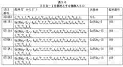 Figure 2023012548000765