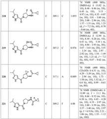 Figure BDA0001316473010001551