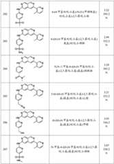 Figure BDA0002911816760001161