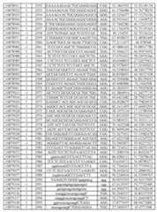 Figure imgf000231_0001