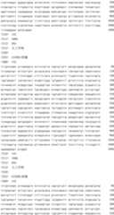 Figure IDA0002795140360001381