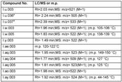 Figure imgf000095_0002