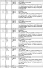 Figure imgf000088_0001