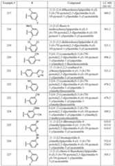 Figure imgf000154_0001