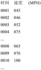 Figure BDA0002547388490000042